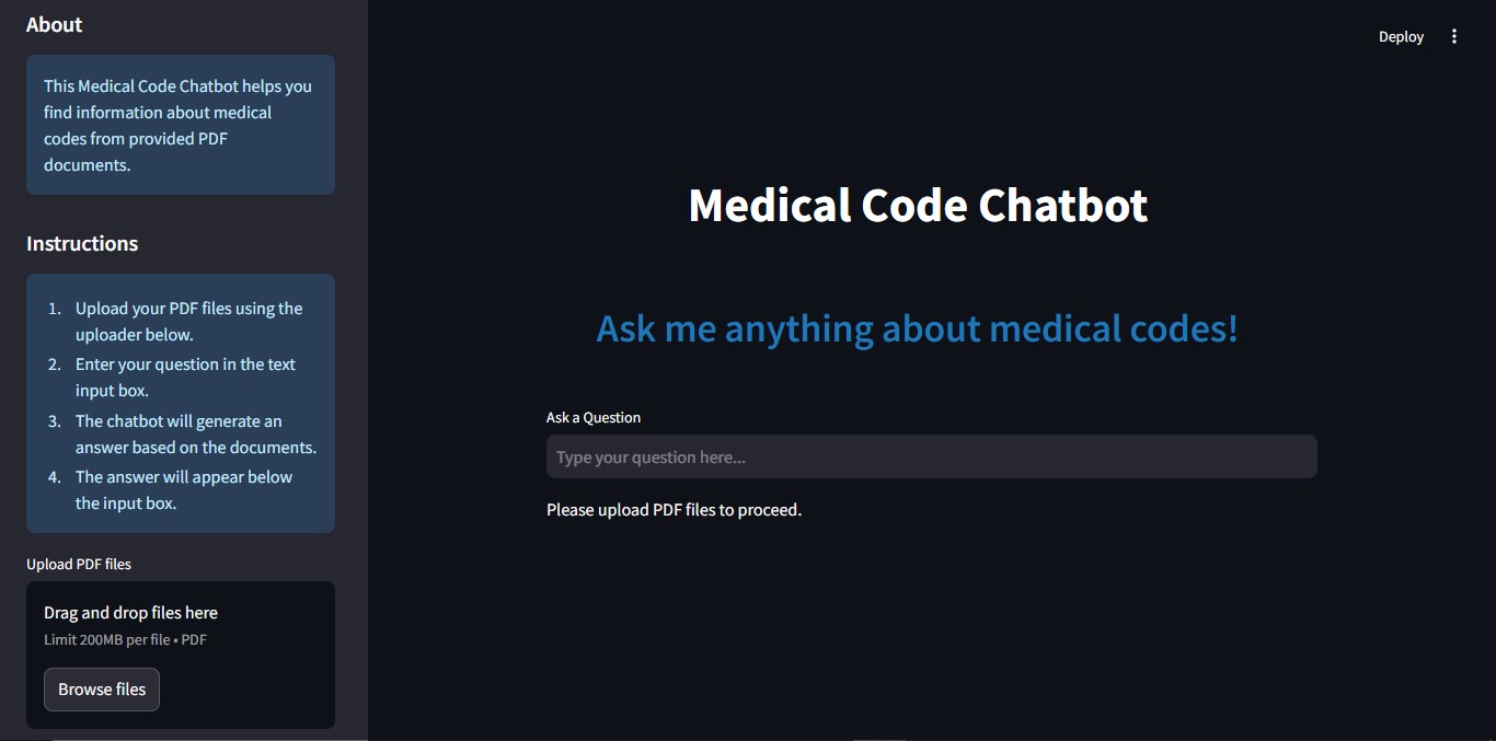 ChatBot Project